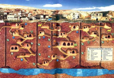 ciudadessubterraneas