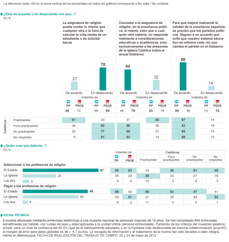 1369496416_438803_1369496439_noticia_normal