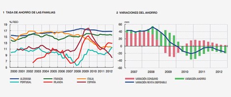 2013053177sanchez_int